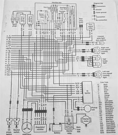 2003 vn800a junction box|VN800 Classic Electrical Starting Problems.